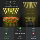 Mars Hydro FC4800 ซัมซุง LM301B 480W LED Grow Light