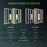 Mars Hydro FC4800 ซัมซุง LM301B 480W LED Grow Light