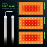 Mars Hydro VG80 ไฟปลูก LED สำหลับต้นกล้า, ทำใบ และ โคลนนิ่ง