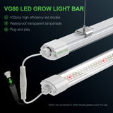 Mars Hydro VG80 ไฟปลูก LED สำหลับต้นกล้า, ทำใบ และ โคลนนิ่ง