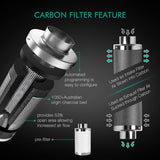 Mars Hydro 4 inch Inline Duct Fan Kits with Speed Controller