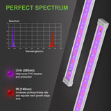 Mars Hydro UR45 LED Grow Light For UV & IR Supplement